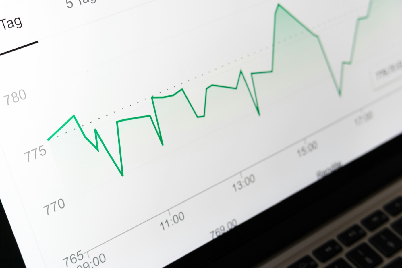 Sales performance line chart on a laptop screen